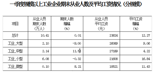 第25表格2.png